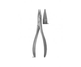 Wire Holding forceps, Wire Tightening Pliers, Flat-nosed Pliers